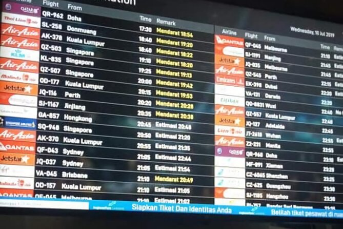 Bali Airport to/from Sanur, Nusa Dua, Jimbaran and Uluwatu - Getting Picked Up at Denpasar Airport Without the Headache